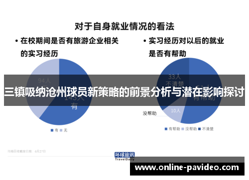 三镇吸纳沧州球员新策略的前景分析与潜在影响探讨
