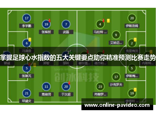 掌握足球心水指数的五大关键要点助你精准预测比赛走势