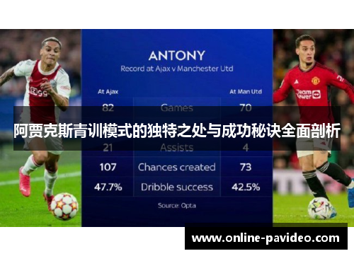 阿贾克斯青训模式的独特之处与成功秘诀全面剖析