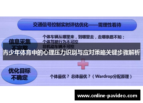 青少年体育中的心理压力识别与应对策略关键步骤解析
