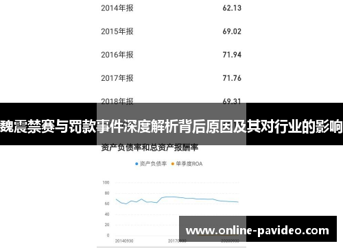 魏震禁赛与罚款事件深度解析背后原因及其对行业的影响 魏震禁赛与罚款事件深度解析背后原因及其对行业的影响