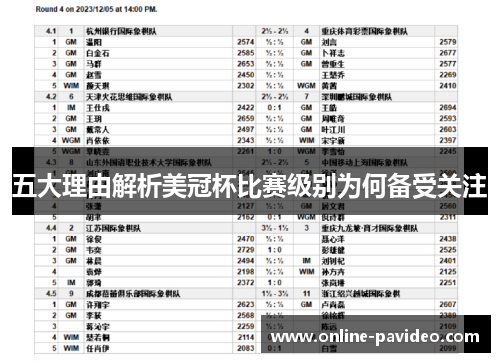 五大理由解析美冠杯比赛级别为何备受关注 五大理由解析美冠杯比赛级别为何备受关注