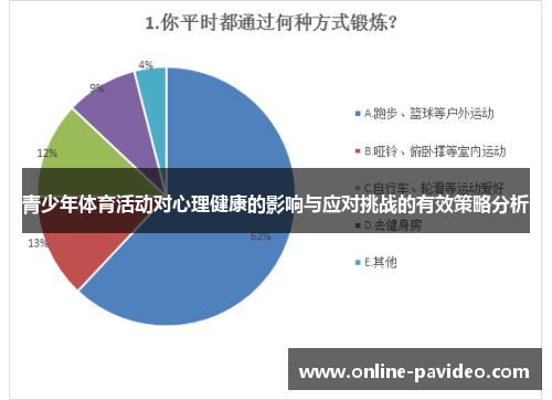 青少年体育活动对心理健康的影响与应对挑战的有效策略分析